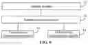 Fig. 07 - Methods and devices for reporting and determining optimal beam, user equipment, and base station