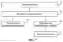 Fig. 08 - Methods and devices for reporting and determining optimal beam, user equipment, and base station