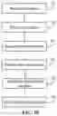 Fig. 11 - Methods and devices for reporting and determining optimal beam, user equipment, and base station