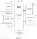 Fig. 13 - Methods and devices for reporting and determining optimal beam, user equipment, and base station