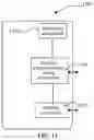 Fig. 14 - Methods and devices for reporting and determining optimal beam, user equipment, and base station
