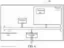 Fig. 07 - Access method, auxiliary access method, and apparatuses thereof
