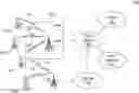 Fig. 01 - Methods for WiFi sectorization mac enhancement