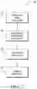 Fig. 03 - Efficient adaptable wireless network system with agile beamforming