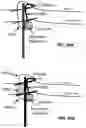 Fig. 31 - Apparatus and methods for transmitting or receiving electromagnetic waves