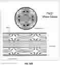 Fig. 46 - Apparatus and methods for transmitting or receiving electromagnetic waves