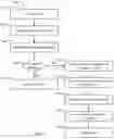 Fig. 06 - SYSTEM AND METHOD FOR APPLYING OPERATIBILITY EXPERIENCES ACROSS DIFFERENT INFORMATION DOMAINS