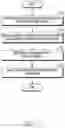 Fig. 06 - Apparatus and method for monitoring performance of network device in wireless communication system