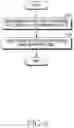 Fig. 07 - Apparatus and method for monitoring performance of network device in wireless communication system