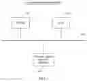 Fig. 02 - Communication method, related device, and system
