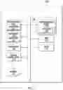 Fig. 12 - Wireless communications systems supporting selective routing of carrier aggregation (CA) and multiple-input multiple-output (MIMO) data streams