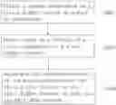 Fig. 01 - Method and apparatus for controlling network sensors
