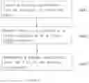 Fig. 07 - Method and apparatus for controlling network sensors