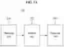 Fig. 02 - Apparatus and method for diagnosing abnormality of mobile communication network using operational logic modeling and comparative analysis