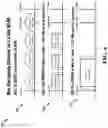 Fig. 05 - Methods and apparatus related to enhanced machine type communication