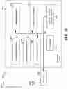 Fig. 11 - Methods and apparatus related to enhanced machine type communication