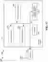 Fig. 14 - Methods and apparatus related to enhanced machine type communication