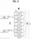 Fig. 08 - RRM reporting method in wireless communication system, and apparatus supporting same