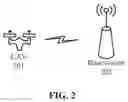 Fig. 03 - Cell measurement method and apparatus