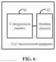 Fig. 07 - Cell measurement method and apparatus