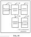 Fig. 11 - Cell measurement method and apparatus