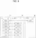 Fig. 05 - Method and apparatus for traffic steering between networks