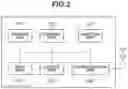 Fig. 03 - Communication apparatus, communication MElHOD, and storage medium