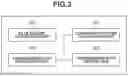 Fig. 04 - Communication apparatus, communication MElHOD, and storage medium
