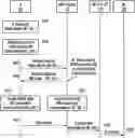 Fig. 01 - Method and apparatus for managing data communication in wireless communication network