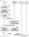 Fig. 07 - Method and apparatus for managing data communication in wireless communication network