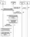 Fig. 09 - Method and apparatus for managing data communication in wireless communication network