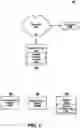 Fig. 02 - Extending airtime fairness in WLANS (wireless local access networks) with selective dynamic allocation of quantum
