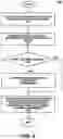 Fig. 04 - Extending airtime fairness in WLANS (wireless local access networks) with selective dynamic allocation of quantum