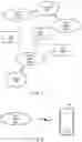 Fig. 02 - Adaptive quality of service for latency-sensitive applications