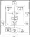 Fig. 04 - Adaptive quality of service for latency-sensitive applications