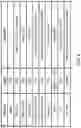 Fig. 08 - Adaptive quality of service for latency-sensitive applications