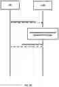 Fig. 15 - AF initiated always-on PDU session