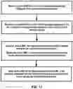 Fig. 18 - AF initiated always-on PDU session