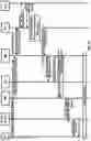 Fig. 19 - AF initiated always-on PDU session