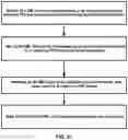 Fig. 32 - AF initiated always-on PDU session