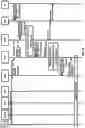 Fig. 34 - AF initiated always-on PDU session