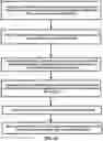 Fig. 36 - AF initiated always-on PDU session