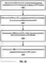 Fig. 40 - AF initiated always-on PDU session