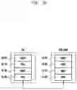 Fig. 03 - Method and apparatus for communication in wireless communication system