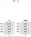 Fig. 05 - Method and apparatus for communication in wireless communication system
