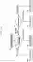Fig. 15 - Method and apparatus for communication in wireless communication system