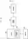 Fig. 16 - Method and apparatus for communication in wireless communication system