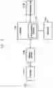 Fig. 17 - Method and apparatus for communication in wireless communication system