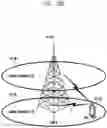Fig. 21 - Method and apparatus for communication in wireless communication system