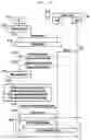 Fig. 27 - Method and apparatus for communication in wireless communication system